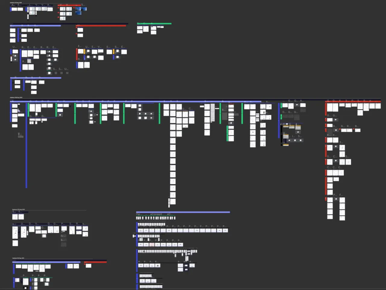 Flow board of the end-to-end user flows across console, web and mobile