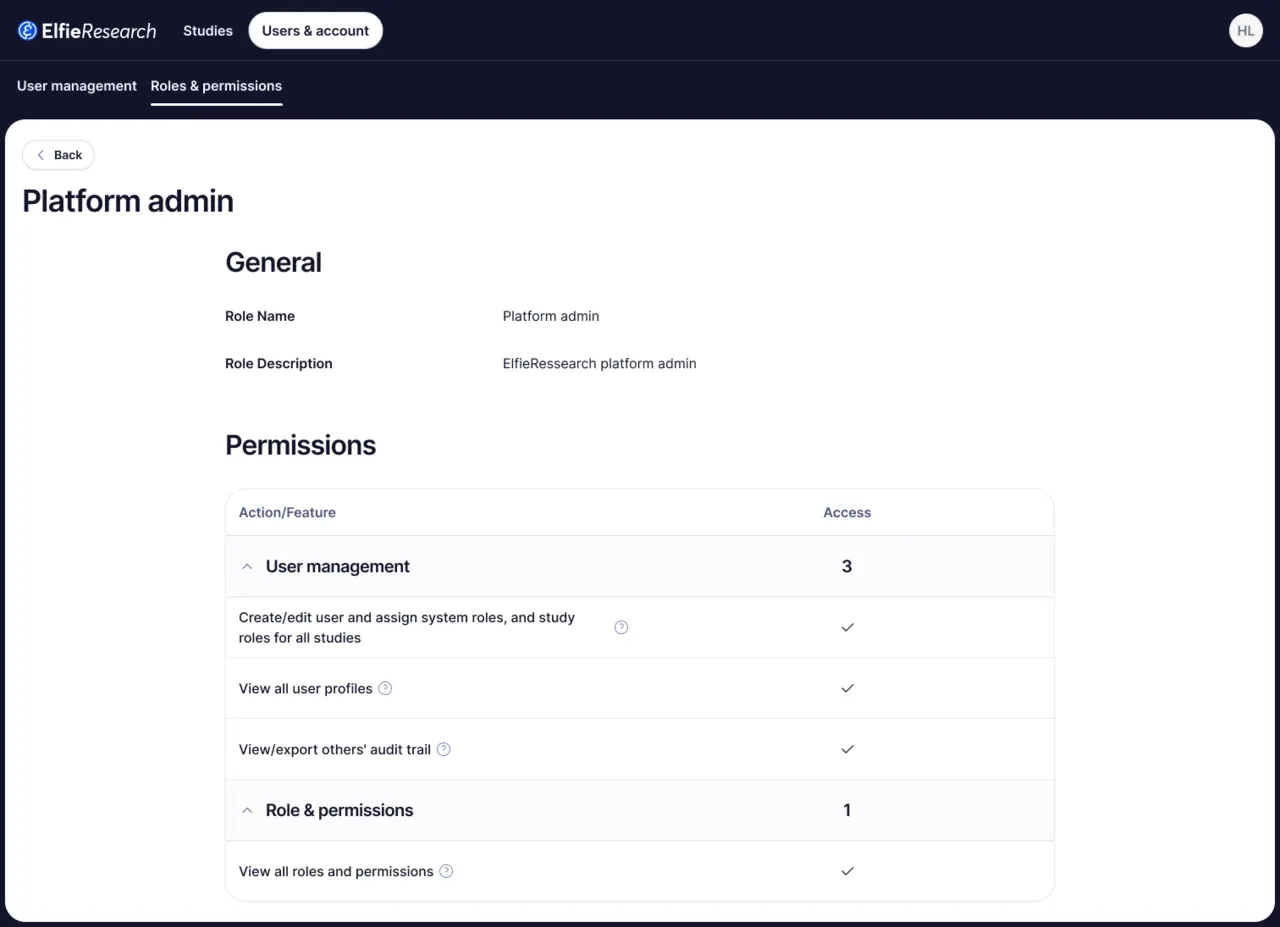 Roles and permissions matrix: roles listed against actions, with a permission count per group